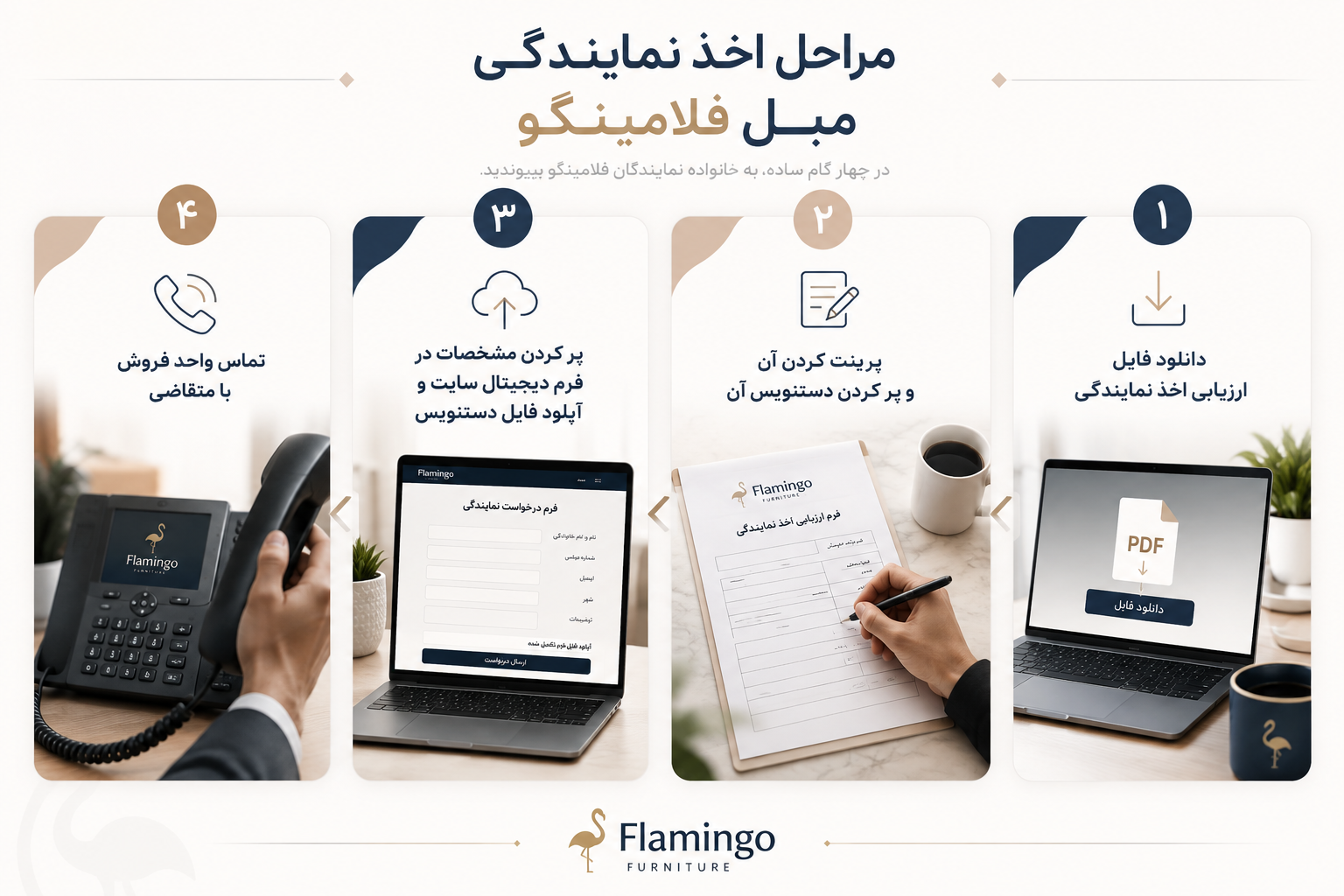 four step flamingo agency